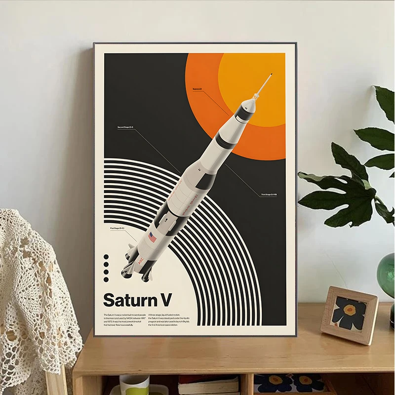 Minimalistyczny ikonowy lotnic – Star Map Poster recenzja i cena